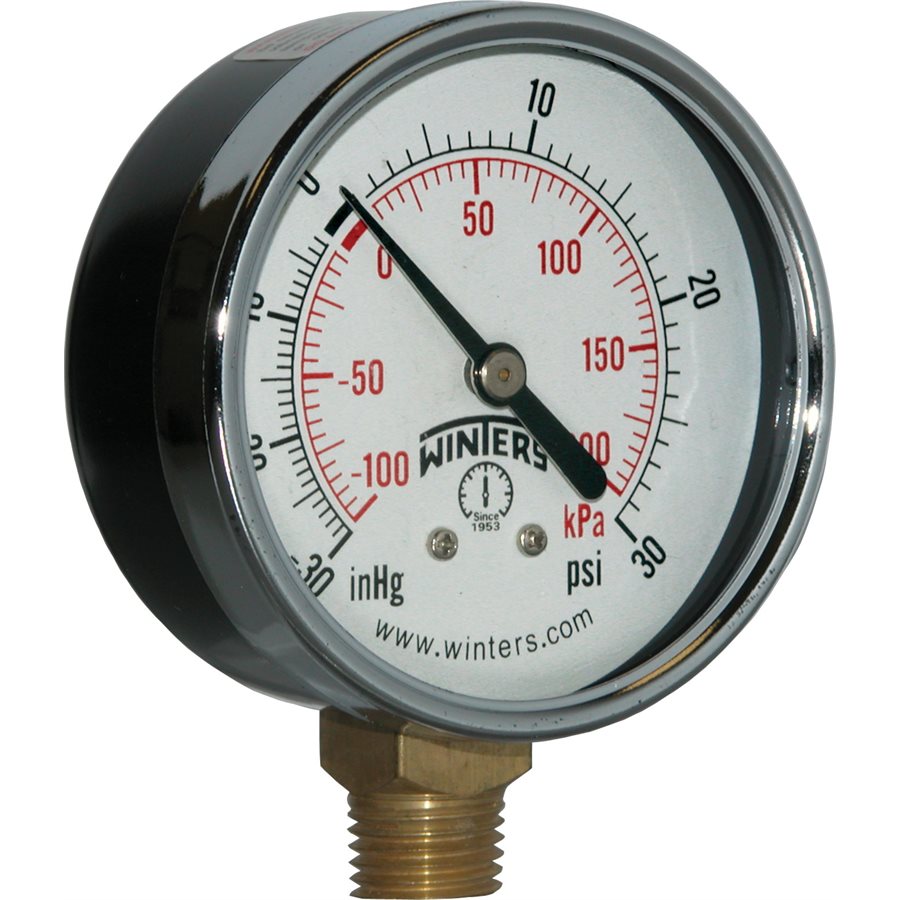  - Pressure Gauges